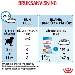 Medium Puppy 40x140 g>Royal Canin Sale