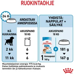 Medium Puppy 40x140 g>Royal Canin Sale