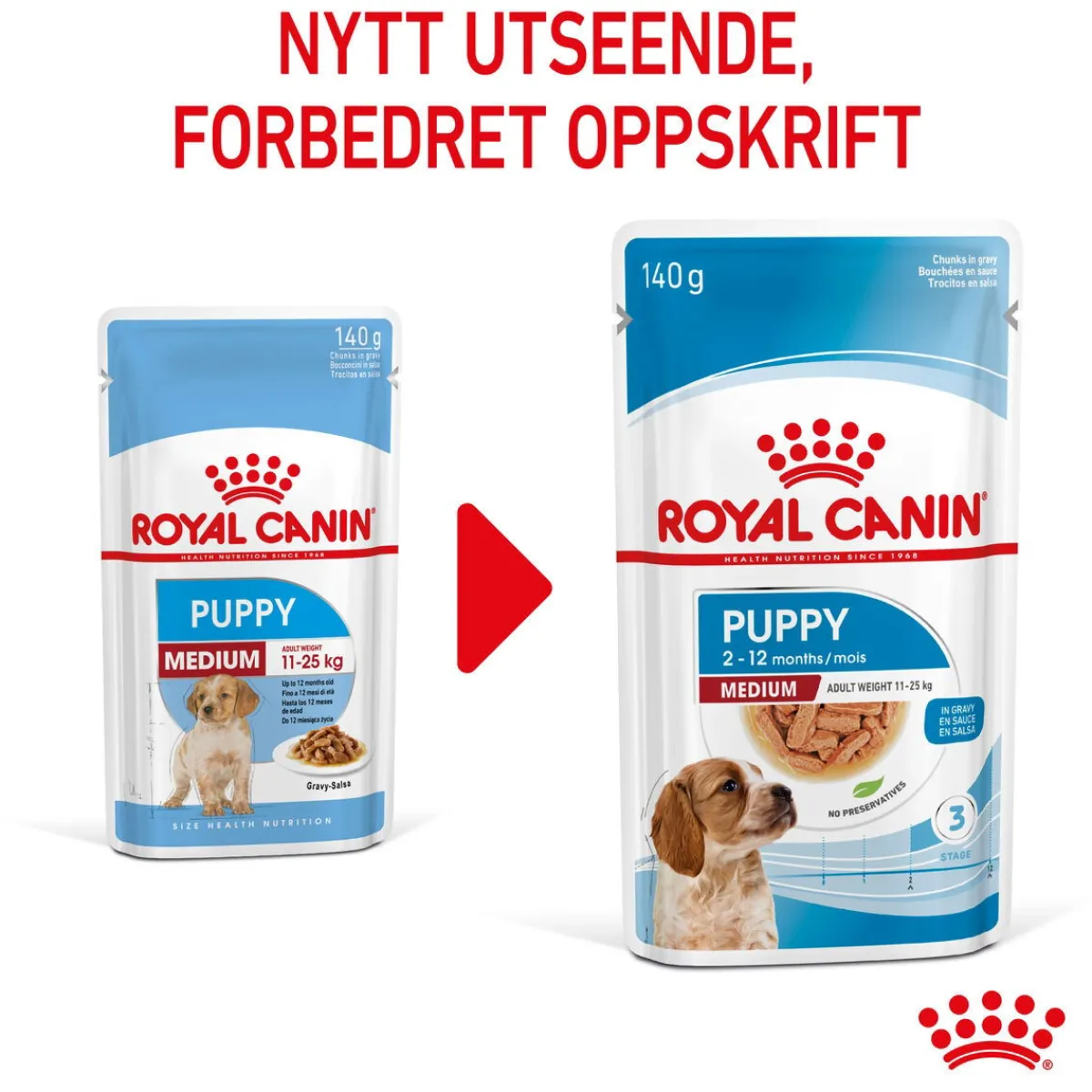 Medium Puppy 40x140 g>Royal Canin Sale