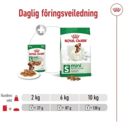 Mini Adult 48 x 85 g>Royal Canin