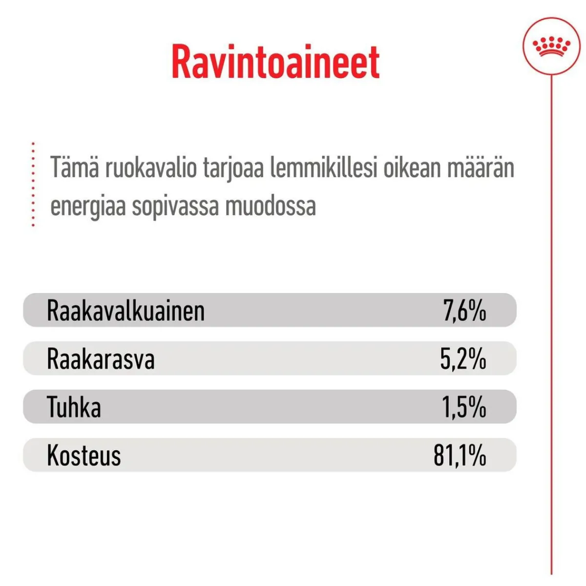 Mini Adult 48 x 85 g>Royal Canin