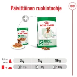 Mini Adult 48 x 85 g>Royal Canin