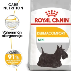 Mini Dermacomfort>Royal Canin Online