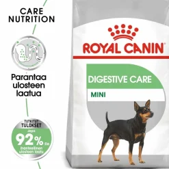Mini Digestive Care>Royal Canin Discount