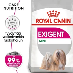 Mini Exigent>Royal Canin Sale