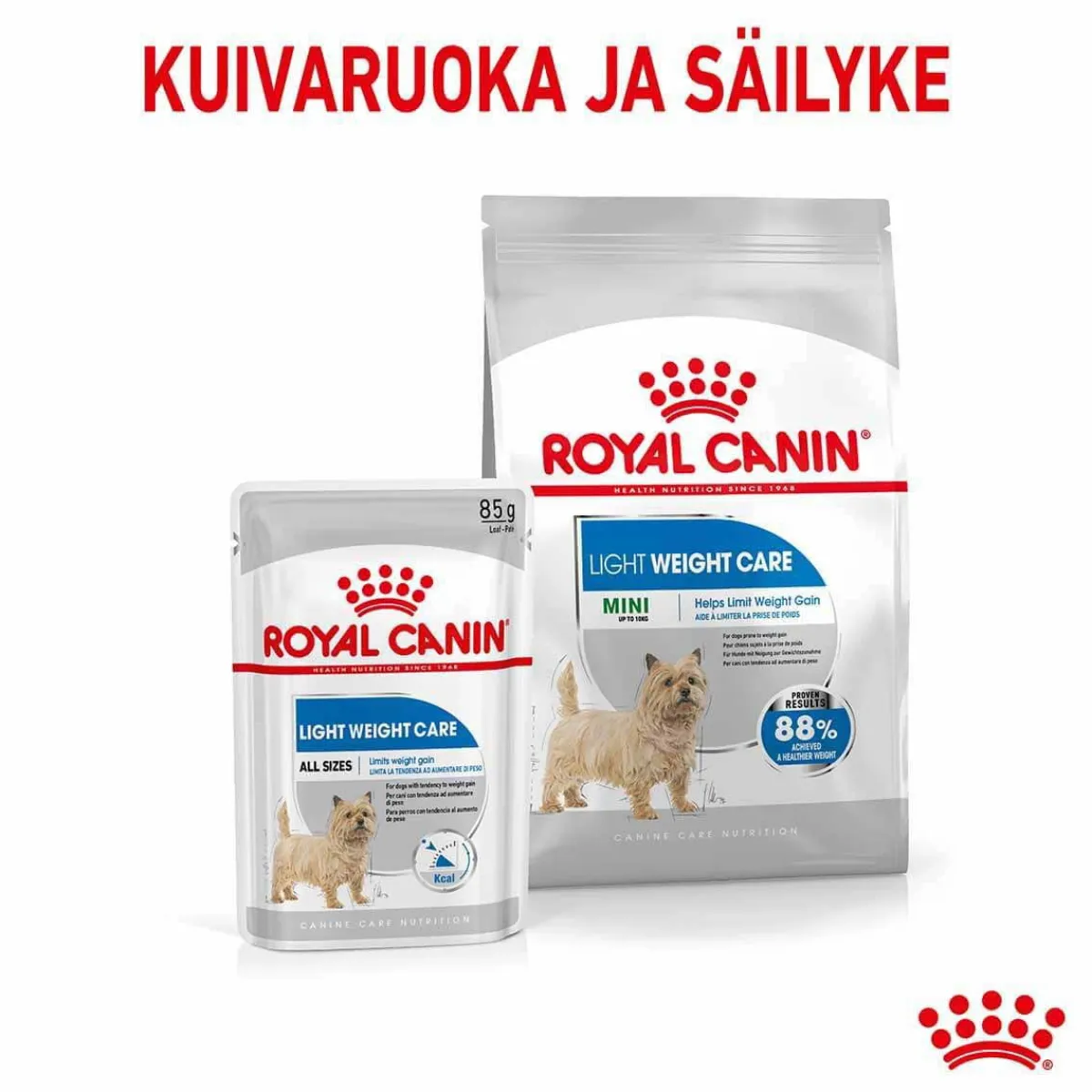 Mini Light Weight Care>Royal Canin Sale