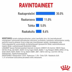 Mini Light Weight Care>Royal Canin Sale
