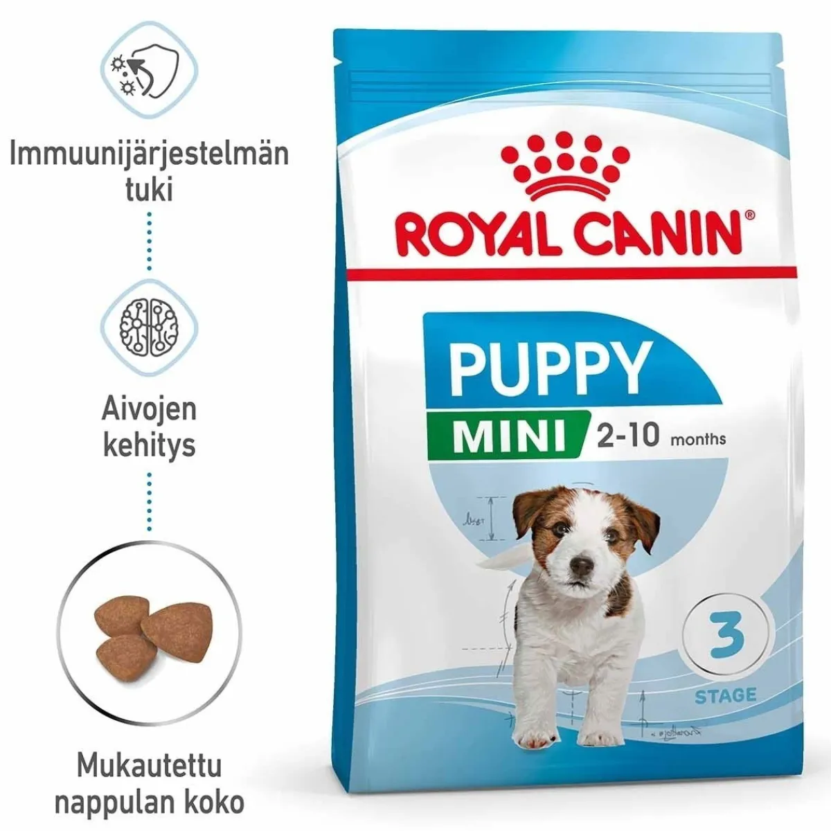 Mini Puppy>Royal Canin Online