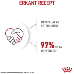 Mini Puppy 2 x 8kg>Royal Canin Discount