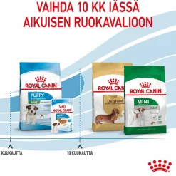 Mini Puppy 2 x 8kg>Royal Canin Discount