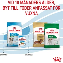 Mini Puppy 2 x 8kg>Royal Canin Discount
