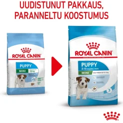 Mini Puppy 2 x 8kg>Royal Canin Discount