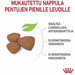 Mini Puppy 2 x 8kg>Royal Canin Discount