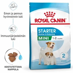 Mini Starter>Royal Canin Sale