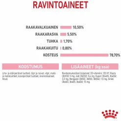 Mother & babycat, 195 g>Royal Canin Online