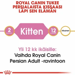 Persian Kitten>Royal Canin Online