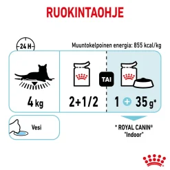 Sensory Feel Gravy, 12x85g>Royal Canin Online