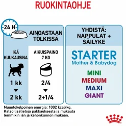 Starter Mother & Babydog>Royal Canin