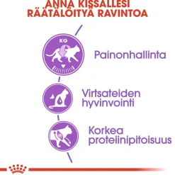 Sterilised>Royal Canin Sale