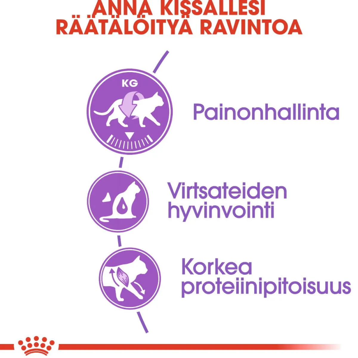 Sterilised>Royal Canin Sale