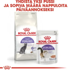 Sterilised>Royal Canin Sale