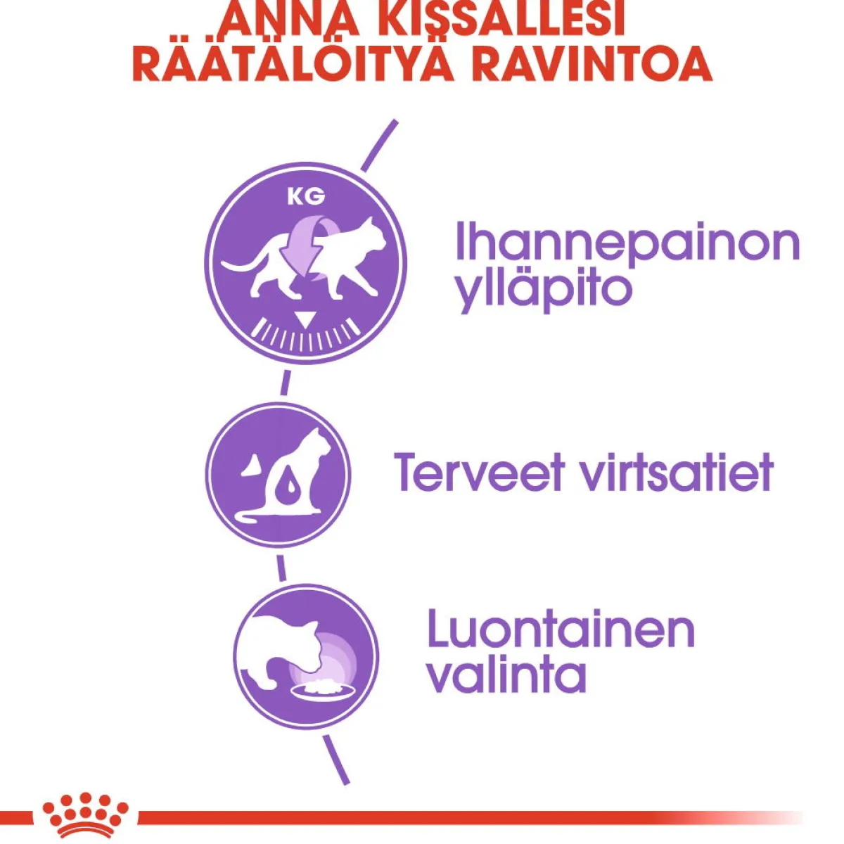 Sterilised Gravy, 12x85g>Royal Canin Hot
