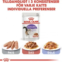 Sterilised Gravy 85g, 48-pack>Royal Canin New