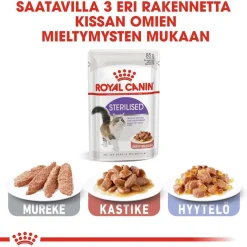 Sterilised Gravy 85g, 48-pack>Royal Canin New