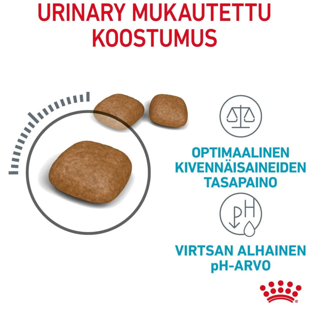 Urinary Care>Royal Canin