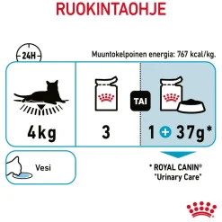 Urinary Care Gravy 12x85g>Royal Canin New