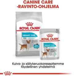Urinary Care Mini>Royal Canin Hot