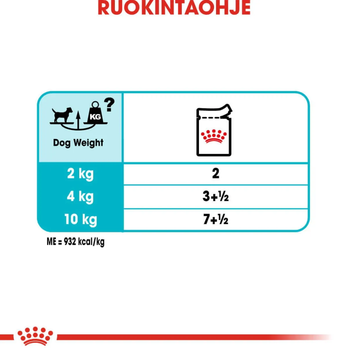 Urinary Care wet 12 x 85 g>Royal Canin Online