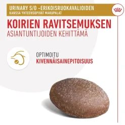 Royal Canin Urinary Treats 230 g>Royal Canin Veterinary Diets Sale