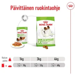 XS Adult märkäruoka 12 x 85 g>Royal Canin Best