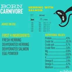 Born Carnivore silli & lohi>Schesir Sale
