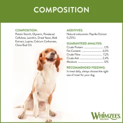 Veggie Sausage Small 28-pack>Whimzees Discount