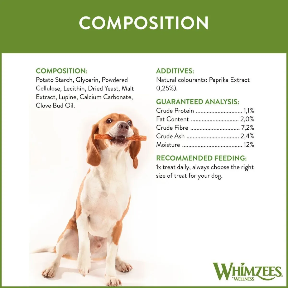 Veggie Sausage Small 28-pack>Whimzees Discount