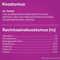 kanaa kastikkeessa 400g>Whiskas Online