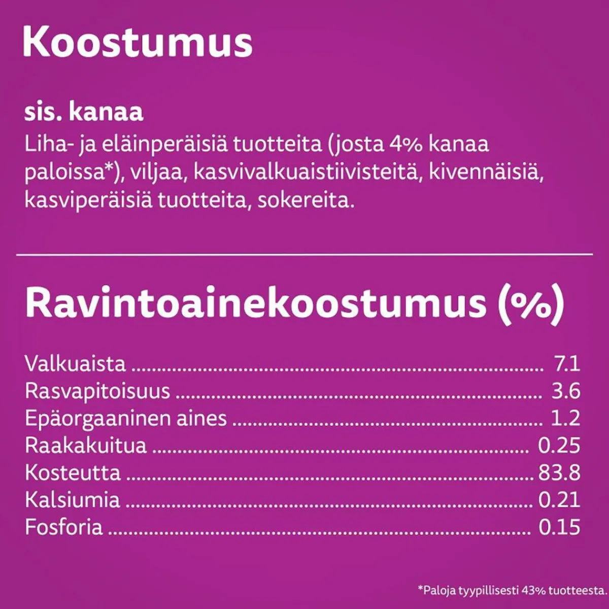 kanaa kastikkeessa 400g>Whiskas Online